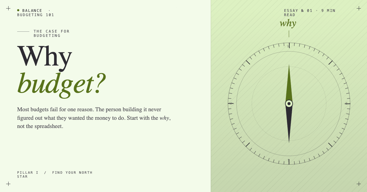 Why Budget? The Case for Telling Your Money Where to Go